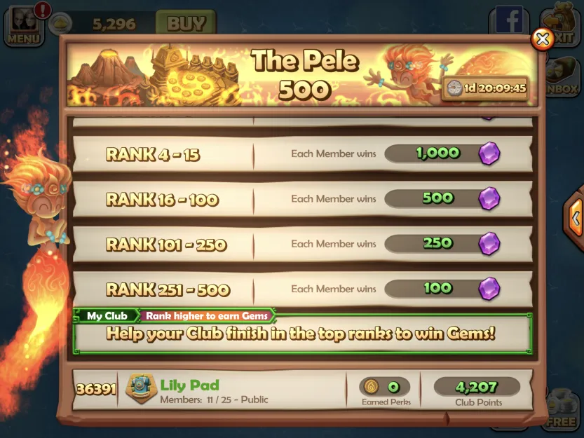 Tournament reward tiers by rank